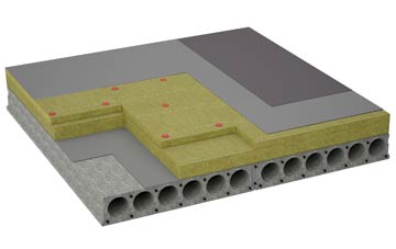 considerations of Allwood Green flat roofing insulation